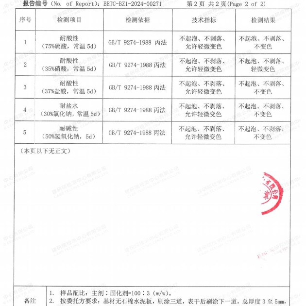 栖霞重防腐地坪,栖霞超强耐腐蚀涂料产品图4